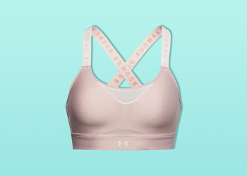 The Best Sports Bra For Running
