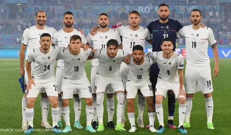 A Look at the Italy Football Team